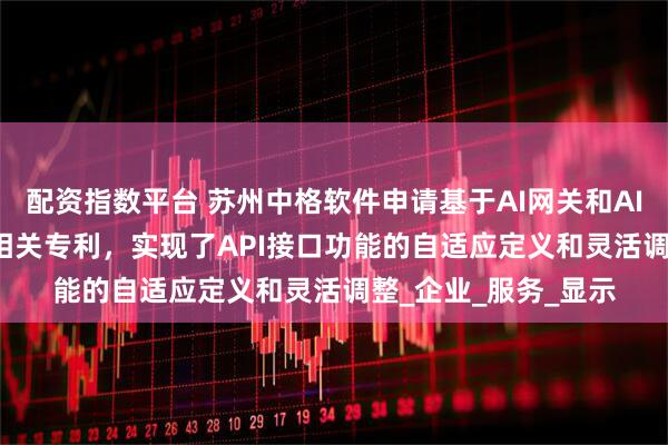 配资指数平台 苏州中格软件申请基于AI网关和AIAgent的交互方法相关专利，实现了API接口功能的自适应定义和灵活调整_企业_服务_显示