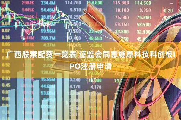 广西股票配资一览表 证监会同意燧原科技科创板IPO注册申请
